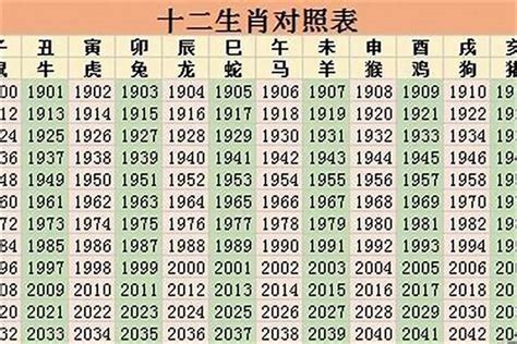 2026五行|2026是什么年什么属性 2026是什么年五行属什么生肖